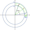 [Figure 3]