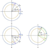 [Figure 4]