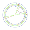 [Figure 5]