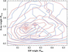 [Figure 5]