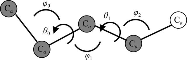 [Figure 1]
