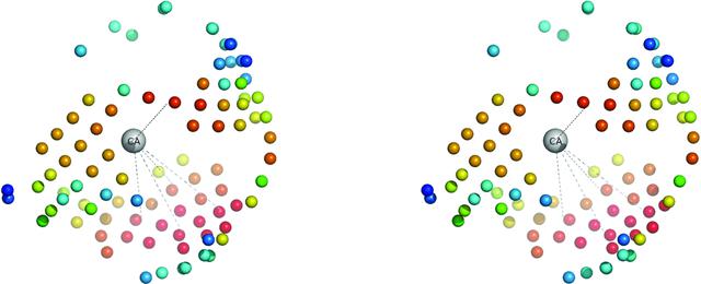[Figure 5]
