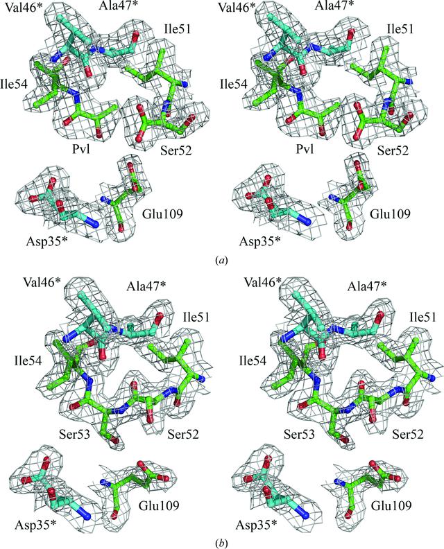[Figure 3]