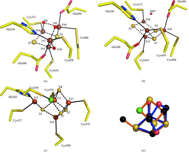 [Figure 2]