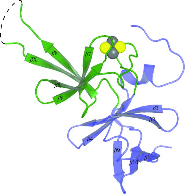 [Figure 3]