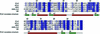 [Figure 2]