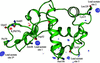 [Figure 6]