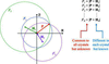 [Figure 2]