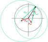 [Figure 12]