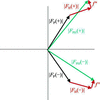 [Figure 18]