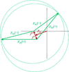 [Figure 22]