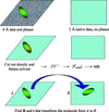 [Figure 28]