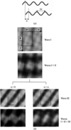[Figure 2]