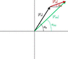 [Figure 6]