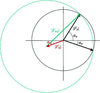 [Figure 8]