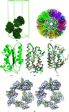[Figure 3]