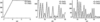 [Figure 1]