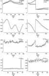 [Figure 2]