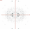[Figure 3]