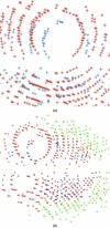 [Figure 6]