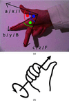 [Figure 8]
