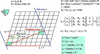 [Figure 1]