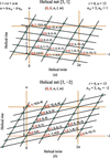 [Figure 4]