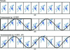 [Figure 2]