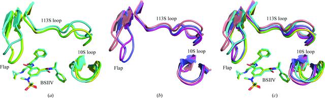 [Figure 3]