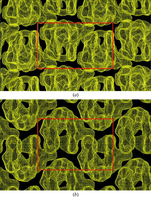 [Figure 2]