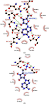[Figure 3]