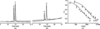[Figure 2]