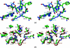 [Figure 4]