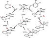 [Figure 1]