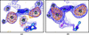 [Figure 1]