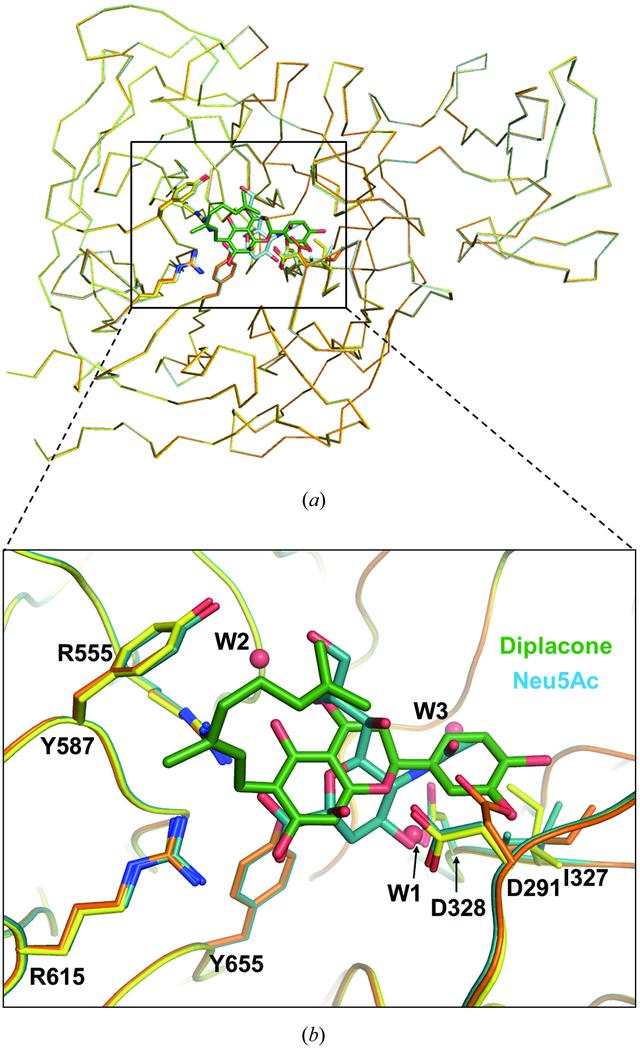 [Figure 3]