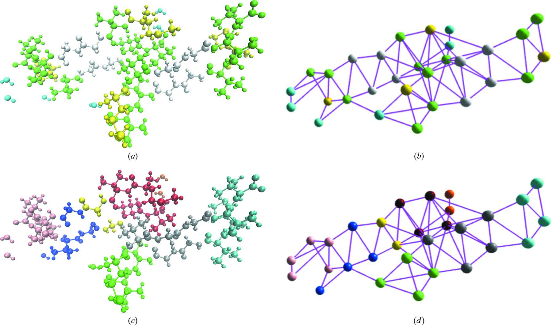 Iucr Solving The Scalability Issue In Quantum Based Refinement Q R