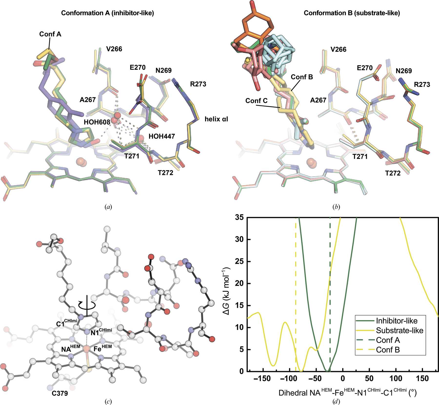 Iucr Structural Insights Into The Effects Of Glycerol On Ligand