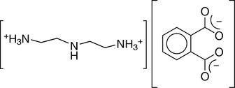 [Contents scheme]