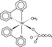 [Contents scheme]