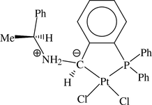[Contents scheme]