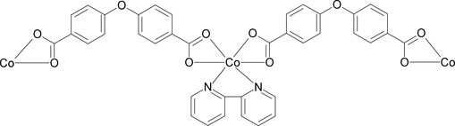 [Contents scheme]