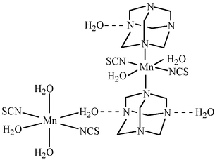 [Contents scheme]