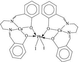 [Contents scheme]