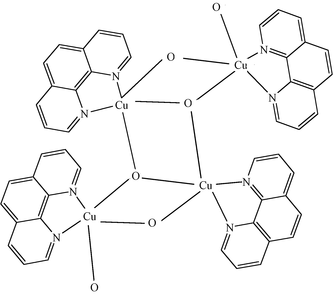 [Contents scheme]