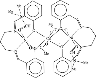 [Contents scheme]