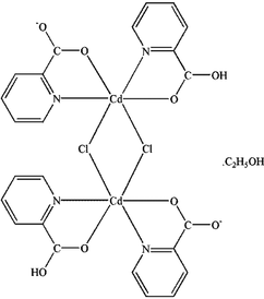 [Contents scheme]