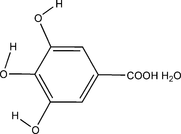 [Contents scheme]