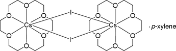 [Contents scheme]