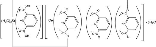 [Contents scheme]
